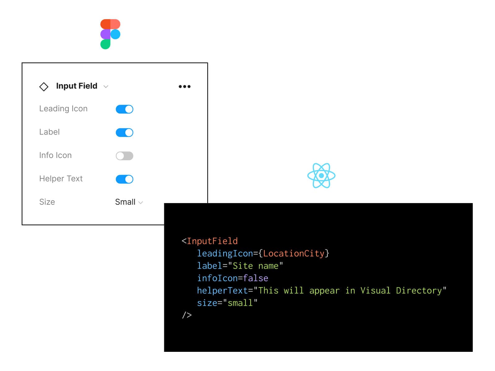 A comparison of the property structure of a component in Figma and in code.