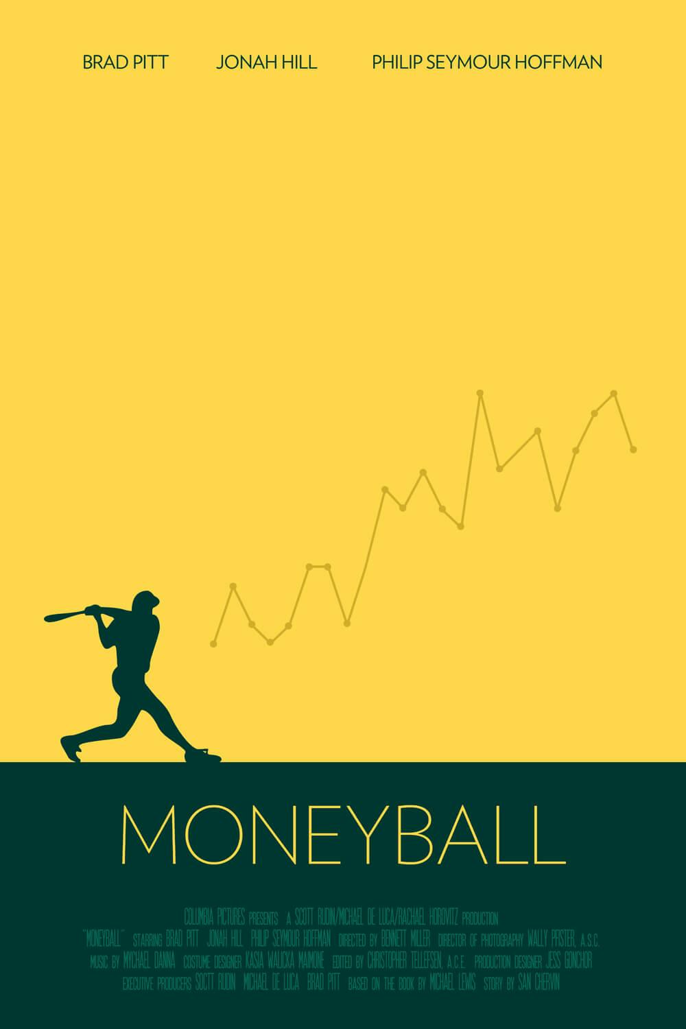 A poster for the movie Moneyball