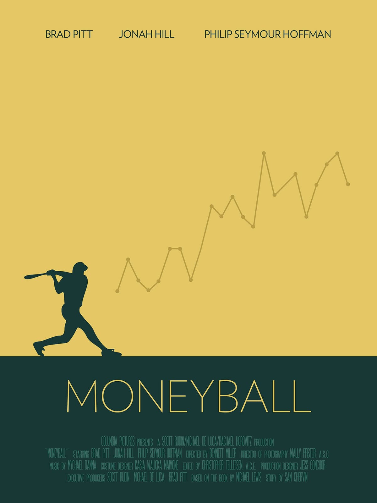 A poster for the movie Moneyball