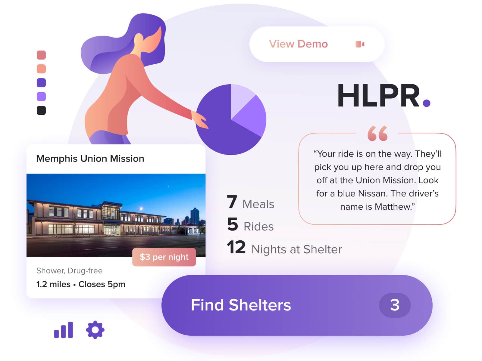 A collage of the design elements of helper.