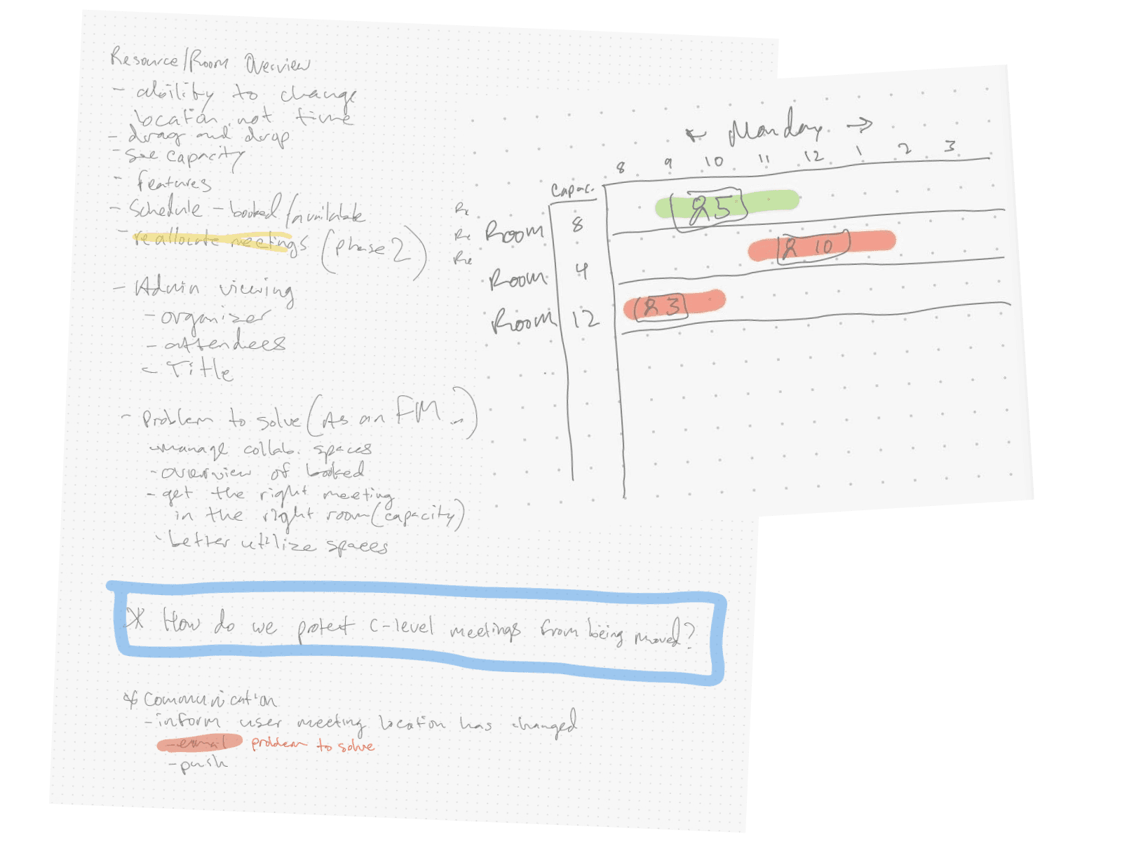 Napkin sketch of the feature.