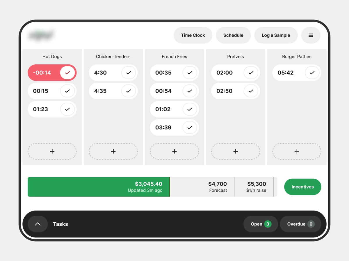 Dashboard showing timers and reminders for a restaurant